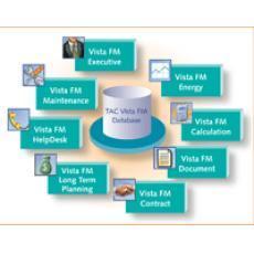 Vista物业管理客户中心及数据分析组件 _Vista FM软件_施耐德Vista楼宇自控系统_楼宇自动化管理系统_泰科贝瑞智慧城-专业提供智能建筑,智能家居,智慧城市相关智能化解决方案,产品及服务-与您共建智慧生活!